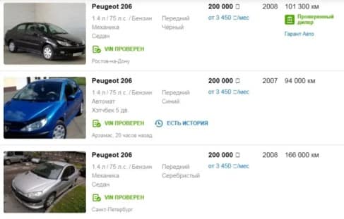 Цены на Peugeot 206