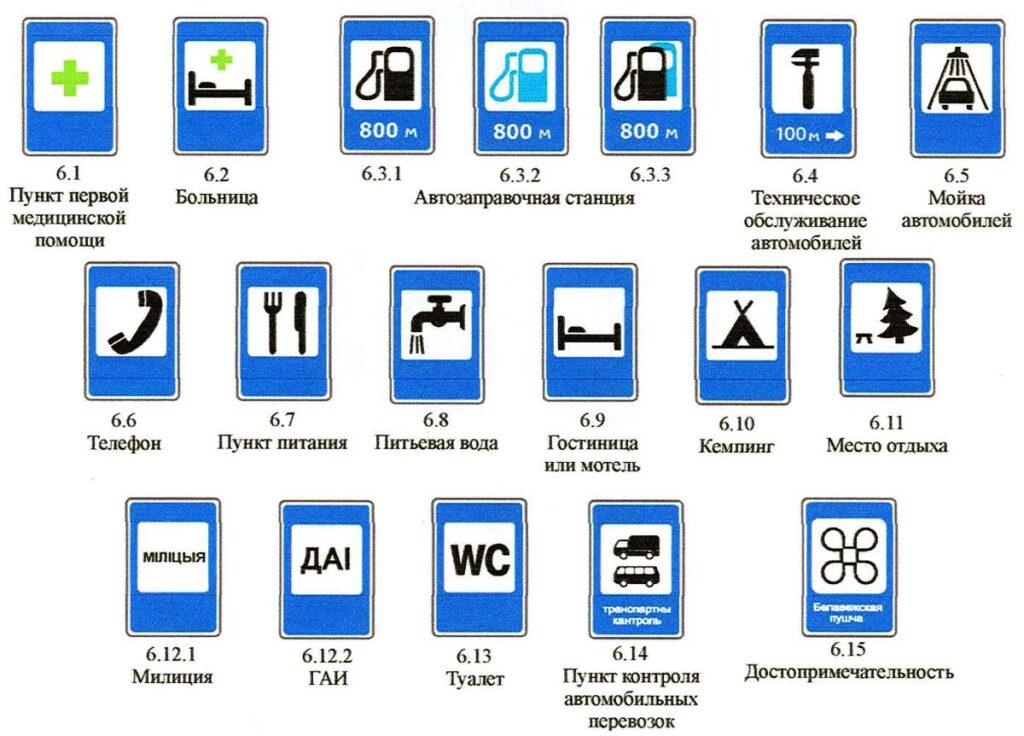 Виды и типы дорожных знаков России с пояснениями Знаки сервиса